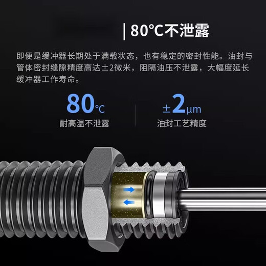 山耐斯（TWSNS）油压缓冲器AD气缸阻尼器AC稳速器减震器RB液压缓冲器 漏油换新 单向自补AC1416
