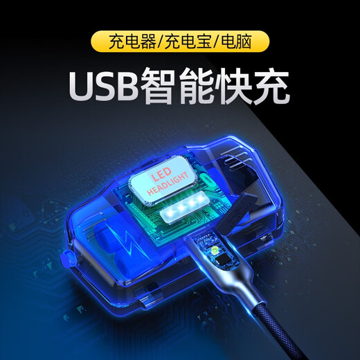 耳鼻喉科医生检查头灯五官科外科聚光手术头戴式美容口腔牙科检查专用灯 无感应白光9900W内置单锂电池