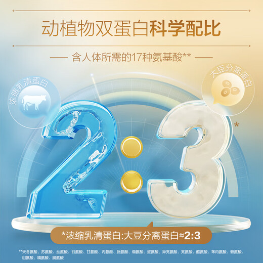 Tongcheng Beijian Protein Powder 600g Gift Box X2 Set (including Gifts) Enhance immunity, over 4 years old, new effect period