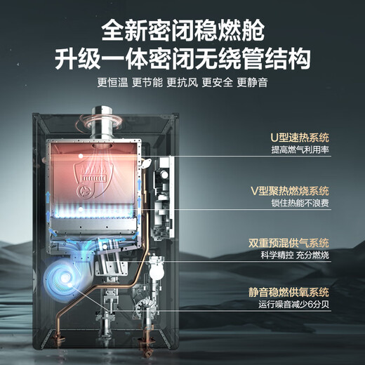 Haier K series KL3PRO 13 liter gas water heater natural gas household water servo constant temperature suitable for one kitchen and one bathroom 15% national subsidy for door-to-door installation