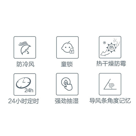 Midea air conditioner, ceiling unit with cooling and heating air from all sides, embedded ceiling unit, commercial energy-saving air conditioner RFD-72QW/BP2DN8Y-D(B3)