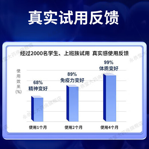 免疫球蛋白提高非进口牛初乳体质差和抵抗力蛋白片 【五盒】调理装体弱多病