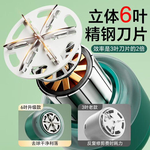 HYUNDAI Korean Hair Ball Trimmer Shaver Clothes Hair Ball Remover Clothes Hair Remover High Power Sticky Hair Artifact Sticking and Shaving Dual-Purpose Shaving and Suction Dehairing Machine Clothes Pilling Remover Autumn and Winter Hot Style Charger and Plug-in + Hair Sticker