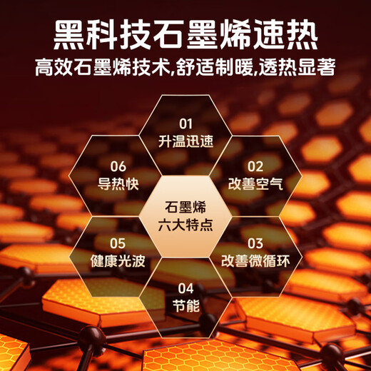 Midea graphene baseboards/home heaters/energy-saving electric heaters/bathroom waterproof stoves/electric heaters/whole-house fast-heating mobile floor heating HDT22YY