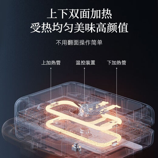 Mollyestelle Double Plate Sandwich Breakfast Machine Home Timed Multi-Function Waffle Light Food Machine Bread Machine White (Sandwich Plate + Waffle Plate) Upgraded Ceramic Coating