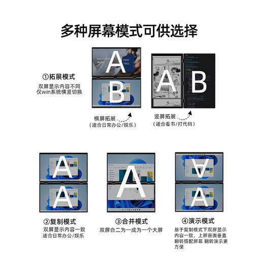 Eimio portable display dual-screen display 100Hz high-brush display 18.5-inch laptop secondary screen extended three-screen office stock trading e-sports game large screen E28