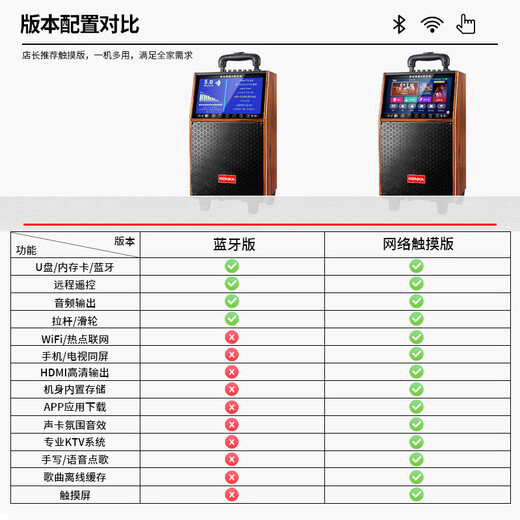 Konka square dance audio with display screen wireless microphone home singing karaoke all-in-one outdoor live performance network touch song large volume video trolley speaker 20-inch Bluetooth version + 1 microphone + 32GU disk