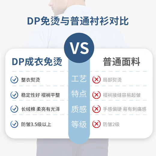 帝宾泽大码长袖衬衫男加肥加大宽松白色DP免烫抗皱易打理纯棉高端白衬衣