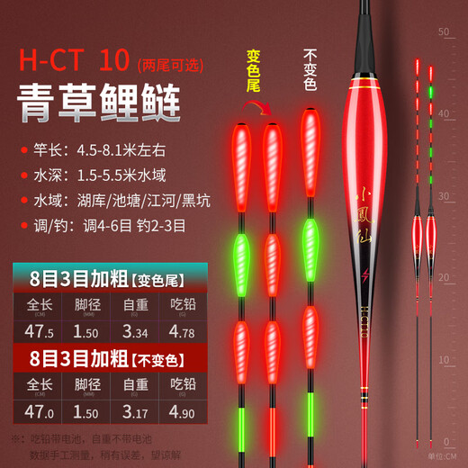 Xiaofengxian Night Light Float Bite Haken Farbe Wechseln Sie Hammerkopf und Hecknachtfischerei empfindlich elektronisch schwimmern grünes gras karken schwimmen auffällige myopic float