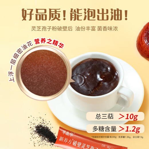 草晶华新养方破壁灵芝孢子粉颗粒增强免疫力滋补保健品送礼物 1g*30 袋 灵芝孢子粉1盒体验装【10天量】