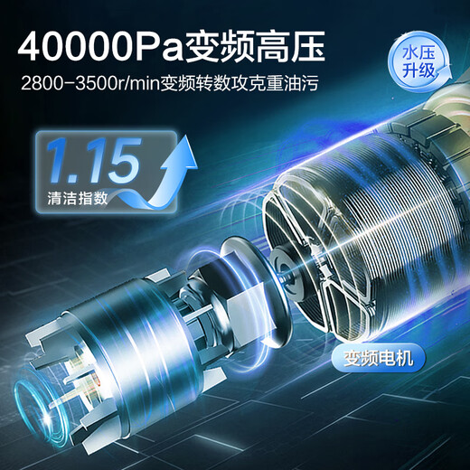 Famous (MQ) dishwasher embedded household 15 sets of large-capacity pots and bowls for one wash state subsidy 15% three-prong spray decontamination integrated frequency conversion first-level water efficiency 120H storage W09A3