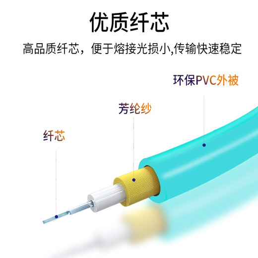SNIT SN-LCL10-MM-OM3 Telecom-grade 10 Gigabit Multimode Fiber Optic Jumper LC-LC Optical Fiber Transceiver Pig fiber 10 meters