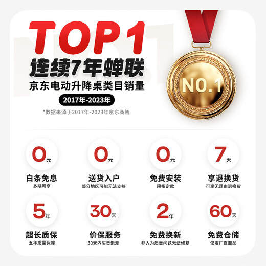 Lege Universal Roller Lege electric lifting table can be equipped with a brake-movable universal roller.