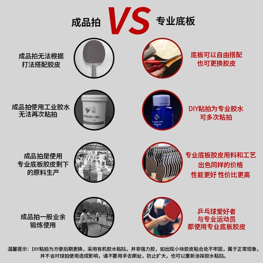 Galaxy (Yinhe) U2 Table Tennis Racket base Uranus U2s Attaque rapide Arc Circle 7 couches Pure Wood Horizontal Shot Straight Board Table Table Tennis Board U-2 HORIZONTAL Shot + [Storm 3 + Moon Speed]