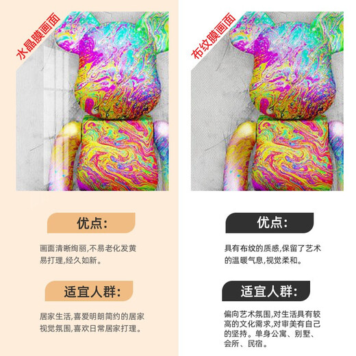 萌依儿（Mengyier）芝麻街kaws公仔玄关装饰画简约卡通挂画网红暴力熊潮牌客厅墙的 莫小邪1389 30*40cm布纹膜单联画 黑边