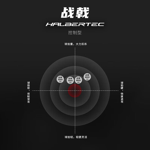 李宁（LI-NING） 雷霆100专业碳纤维进攻型羽毛球拍雷霆80【球星同款高端拍】战戟 4U-战戟9000绿紫 （穿线请备注）
