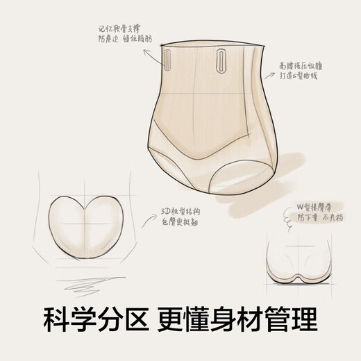 Youkeshu belly-retracting pants strong belly-retracting belly-retracting high waist-lifting hip-lifting underwear for women with buttocks postpartum shaping waist-retracting pants skin color L