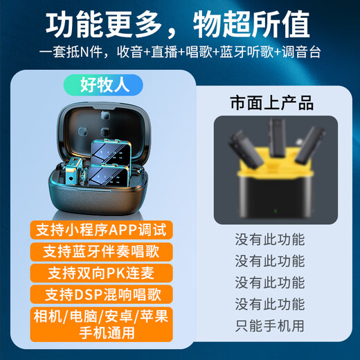 Good Shepherd Wireless Lavalier Microphone Live Broadcast Radio Mobile Phone Special Recording Equipment Sound Card Noise Reduction Douyin Anchor K Song Shooting Video Little Bee Computer Camera Microphone One to Two