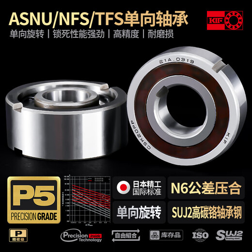 日本进口CSK单向轴承转动旋转ASNU离合器NFS单向轴承6204皮带轮TF 6203带槽同CSK17PP17*40*12
