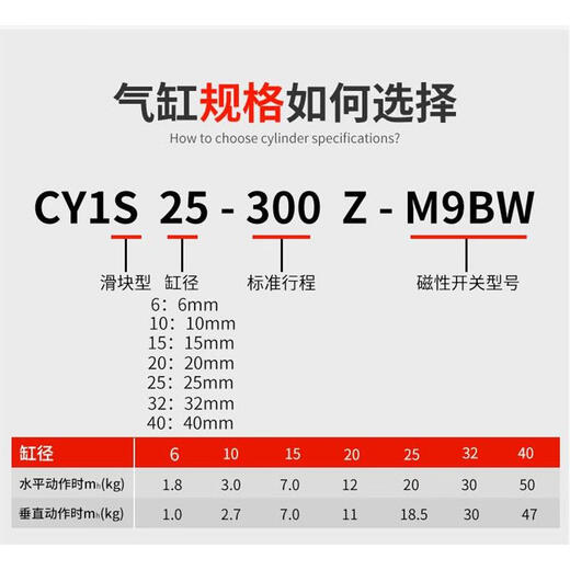 Miaopuli Magnetic Copping Slider Stab ohne Zylinder CY1SGCY1S15 CY1S15850Z