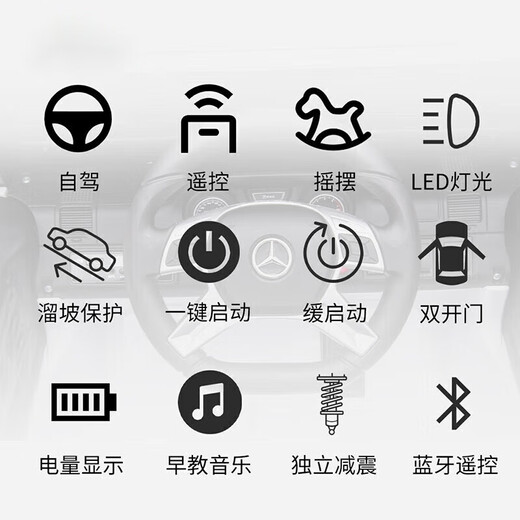 WORK BABY奥迪儿童电动车四轮带遥控宝宝汽车男女小孩玩具车可坐人礼物童车 粉色单驱+遥控自驾+手机蓝牙 电力驱动
