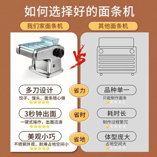 Baihaojia [am selben Tag ausgeliefert] Nudelmaschine Vollautomatischer Elektro-Nudel-Press-Haushalt Edelstahl Nudel Nudel Nudel Schneidmaschine Small Dumpling Haut Wonton Haut Rolling Zwei-Schneidertyp [Staubdruckscheibe + Knödelhaut + 3 Arten von Nudeln können gedrückt werden]