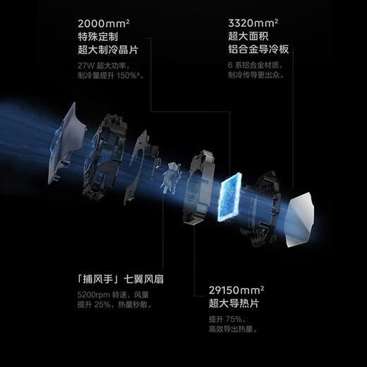 iQOO vivo散热背夹2Pro职业电竞半导体制冷散热器原装手机游戏直播降温风扇27W多档制冷 iQOO散热背夹 2Pro 星舰白