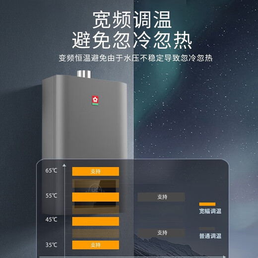 Sakura (SAKURA) dual-pressure zero-cold water gas water heater natural gas multi-protection triple anti-freeze boosting cycle whole house constant temperature cruise instant heat intelligent control constant temperature water heater 16L JSQ30-LP701A [16 liter zero-cold water]
