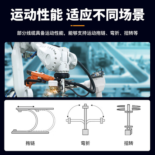 [Bandera oficial] Hikang Robot Gige Camera industrial Gigabit Cable de red Cable de gatillo Cable de alimentación 6P Centro de datos de la cadena de arrastre de alto suave Cable de conexión del cable [Conjunto de cable de red] Cable de 6pin Cable + Cable de red + Adaptador de alimentación 3M