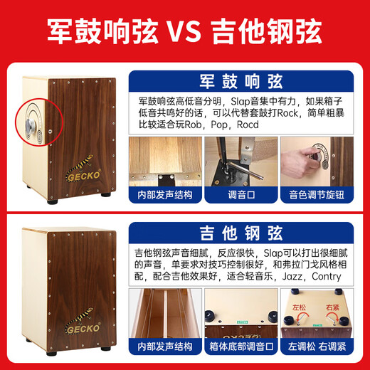 GECKO壁虎箱鼓卡洪鼓打击木箱手拍鼓坐鼓方成人卡宏鼓乐器鼓 CL51ES（吉他钢弦）银河浮雕