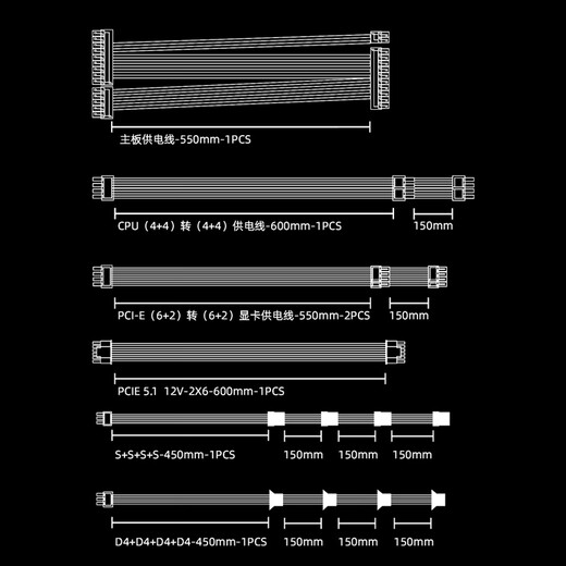 Patriot AX Series Gold Medal Full Module Desktop Host Desktop ATX Computer Power Supply Single Channel 12V/Taiwanese Main Capacitor AX750W Gold Medal Full Module ATX3.1/White