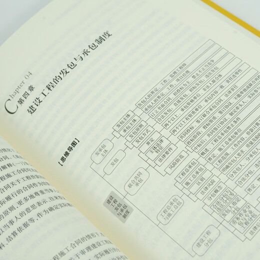 
[Kyokuang Sufa Tomorrow] One book to understand the legal system of construction engineering 97875197**692