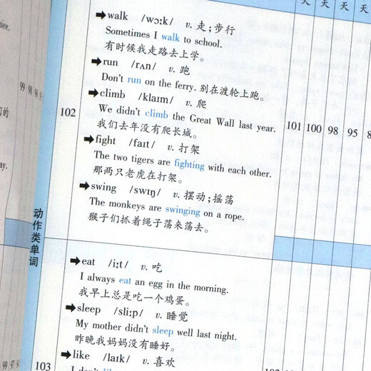 任意选择 全新正版 核心素养读本古诗文诵读一二三四五六年级上下册同步训练语文书小学生必背古诗词  英语必背单词654例