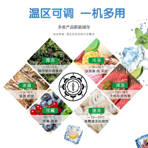 Yangtze alligator freezer commercial household refrigerator horizontal large capacity full freezer quick freezer display storage cabinet [1048 digital display] single temperature expansion model 丨6D copper pipe empty cabinet temperature can reach -30 degrees 丨 Copper pipe quick cooling low consumption