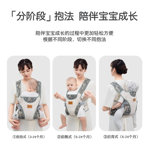 爱源美背带婴儿外出简易前抱式轻便省力四季新生儿宝宝前后两用抱娃神器 迷彩蓝丨肩带可调节