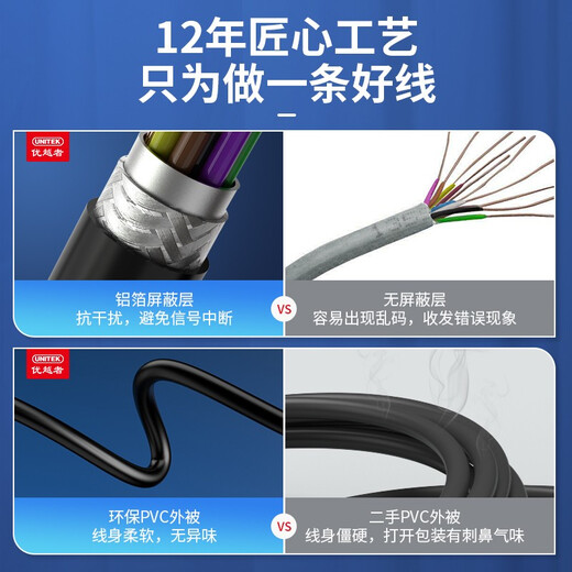 The superior (UNITEK) rs232 serial cable, mother-to-female 23 crossing wire 5 meters DB nine-pin com port debugging wire Scanner/tax control machine/programming machine/serial cable C722BK