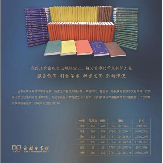 【布面精装】汉译世界学术名著丛书 120年纪念版 汉译名著 全套精装珍藏本 700种826册28箱 哲学类+政法类+历史类+经济类+语言类 商务印书馆