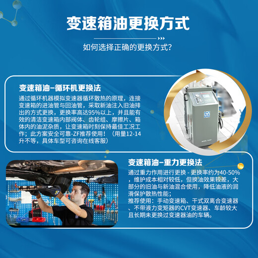 ZF (ZF) 8-speed automatic transmission oil change maintenance kit 8HP BMW 1/3/5/7 Series/X1X3X5 Land Rover Jaguar 6L