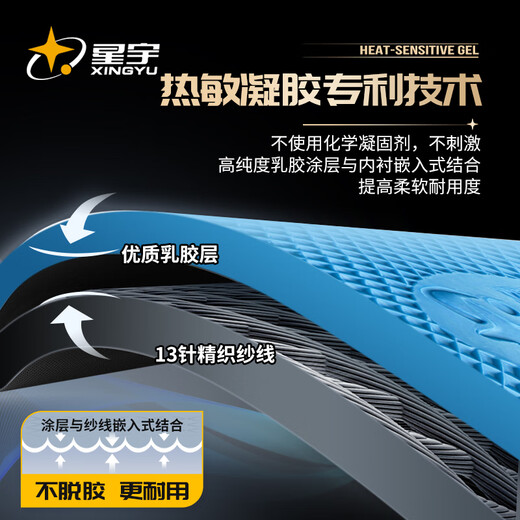 
Xingyu Glue-impregnated labor protection gloves Younaibao semi-mounted latex embossed anti-slip and durable Industrial construction site work woodworking reinforcement construction protective gloves 12 payments Blue A688 [wear-resistant, breathable and soft]