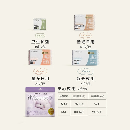 LOVEKINS [Newly Upgraded] Muxin sanitary napkin combination Australian cotton day and night use lengthened and dosage pad auntie towel day and night soft [5+ more daily use 3+3 night use