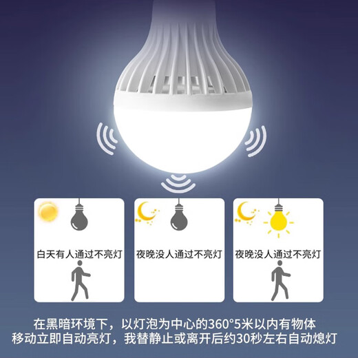 Zhenniu voice-activated light induction light corridor E27 screw human body induction light people walking light extinguishing garage corridor aisle night light engineering model-radar induction light-18W-white light
