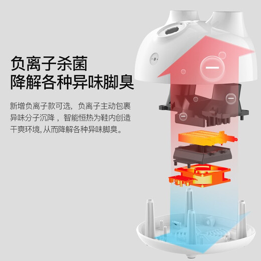 Zoomlion Zoomlion shoe dryer, deodorizing, sterilizing, quick-drying and dehumidifying, portable shoe and sock drying machine, winter shoe drying machine, household artifact, student dormitory shoe drying machine, adult shoe drying machine