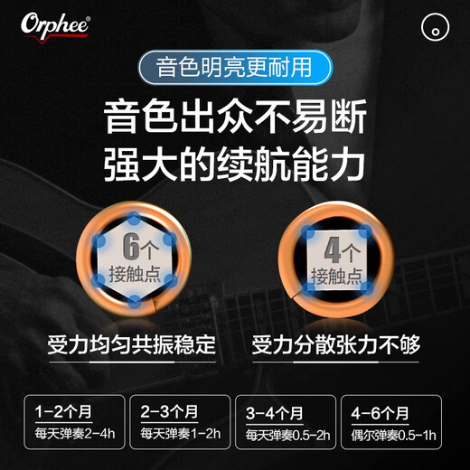 orphee奥路菲吉他琴弦猎狗冷冻弦P40系列专业指弹民谣吉他弦防锈一套6根 P40(011-052)适中手感+换弦器