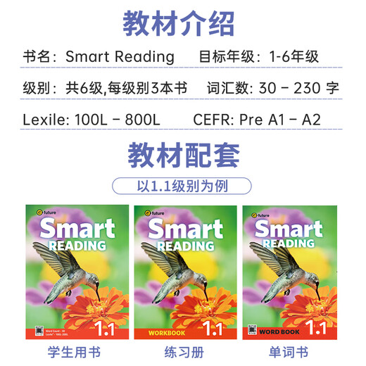[McKays Books] Original imported e-future new version smart reading123456 level student textbook children's English enlightenment winter and summer vacation short-term reading courses to improve word accumulation Reading and writing Grade reading 2.2 level