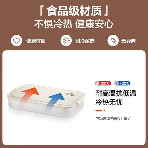 SUPOR dumpling refrigerator storage box dumpling box food grade special refrigerator twist quick freezing dumpling box fresh wonton box multifunctional dumpling box 2 layers 1 lid food grade PP material & non-stick bottom
