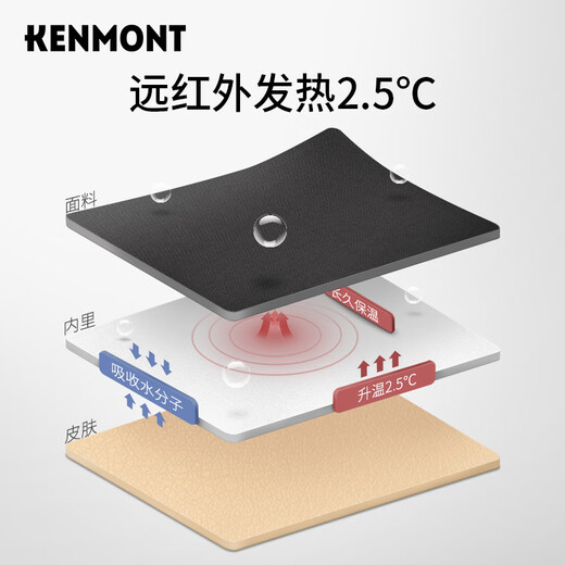 Kenmont sheep wool beret women's autumn and winter fashion sequined versatile painter's hat with small velvet to keep warm km-5230