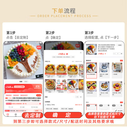 Jingji gives the elderly a creative birthday peach fresh birthday cake party to celebrate the birthday on the same day with same-city delivery 2 pounds