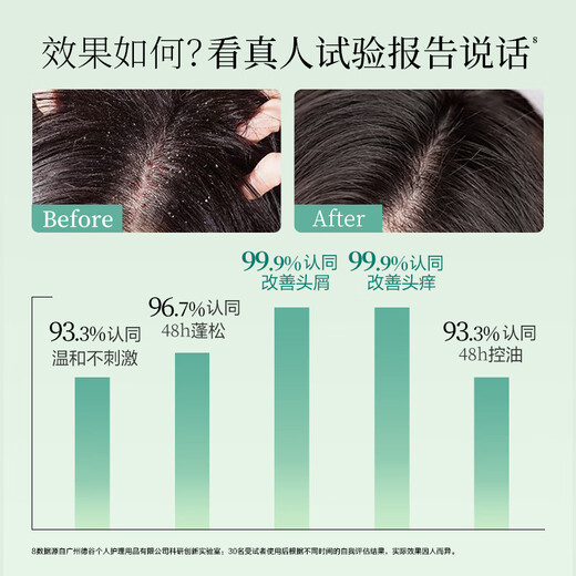 Adolf Anti-dandruff Refreshing Wash and Care Set Shampoo Conditioner 420ml*3 Essential Oil Fragrance Shampoo