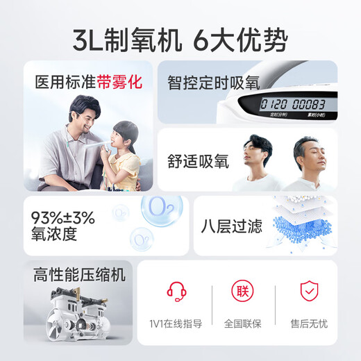 Yuwell 3-liter new national standard medical oxygen concentrator comfortable oxygen therapy wireless remote control oxygen belt atomization 8F-3AW Yuwell 3-liter new national standard medical oxygen concentrator comfortable oxygen therapy wireless remote control oxygen belt atomization 8F-3AW