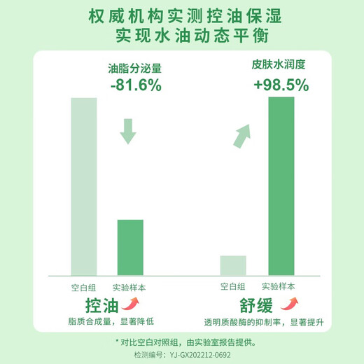 芷豆【官网直售】水乳茶树控油痘肌油皮舒缓控油春夏护肤补水保湿 芷豆水100ml+乳100g
